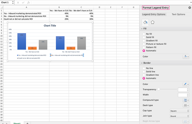 Cómo utilizar la herramienta de entrada de leyenda de formato para formatear la leyenda de un gráfico o gráfico de Excel
